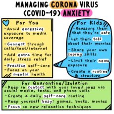 Stress And Coping During The Time Of Coronavirus